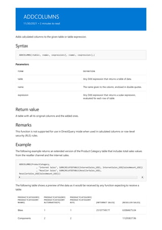 ADDCOLUMNS
11/30/2021 • 2 minutes to read
Syntax
ADDCOLUMNS(<table>, <name>, <expression>[, <name>, <expression>]…)
Parameters
TERM DEFINITION
table Any DAX expression that returns a table of data.
name The name given to the column, enclosed in double quotes.
expression Any DAX expression that returns a scalar expression,
evaluated for each row of table.
Return value
Remarks
Example
ADDCOLUMNS(ProductCategory,
, "Internet Sales", SUMX(RELATEDTABLE(InternetSales_USD), InternetSales_USD[SalesAmount_USD])
, "Reseller Sales", SUMX(RELATEDTABLE(ResellerSales_USD),
ResellerSales_USD[SalesAmount_USD]))
PRODUCTCATEGORY[
PRODUCTCATEGORY
NAME]
PRODUCTCATEGORY[
PRODUCTCATEGORY
ALTERNATEKEY]
PRODUCTCATEGORY[
PRODUCTCATEGORY
KEY] [INTERNET SALES] [RESELLER SALES]
Bikes 1 1 25107749.77 63084675.04
Components 2 2 11205837.96
Adds calculated columns to the given table or table expression.
A table with all its original columns and the added ones.
This function is not supported for use in DirectQuery mode when used in calculated columns or row-level
security (RLS) rules.
The following example returns an extended version of the Product Category table that includes total sales values
from the reseller channel and the internet sales.
The following table shows a preview of the data as it would be received by any function expecting to receive a
table:
 