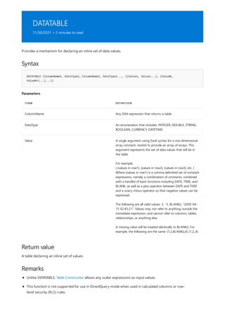 DATATABLE
11/30/2021 • 2 minutes to read
Syntax
DATATABLE (ColumnName1, DataType1, ColumnName2, DataType2..., {{Value1, Value2...}, {ValueN,
ValueN+1...}...})
Parameters
TERM DEFINITION
ColumnName Any DAX expression that returns a table.
DataType An enumeration that includes: INTEGER, DOUBLE, STRING,
BOOLEAN, CURRENCY, DATETIME
Value A single argument using Excel syntax for a one dimensional
array constant, nested to provide an array of arrays. This
argument represents the set of data values that will be in
the table
For example,
{ {values in row1}, {values in row2}, {values in row3}, etc. }
Where {values in row1} is a comma delimited set of constant
expressions, namely a combination of constants, combined
with a handful of basic functions including DATE, TIME, and
BLANK, as well as a plus operator between DATE and TIME
and a unary minus operator so that negative values can be
expressed.
The following are all valid values: 3, -5, BLANK(), "2009-04-
15 02:45:21". Values may not refer to anything outside the
immediate expression, and cannot refer to columns, tables,
relationships, or anything else.
A missing value will be treated identically to BLANK(). For
example, the following are the same: {1,2,BLANK(),4} {1,2,,4}
Return value
Remarks
Provides a mechanism for declaring an inline set of data values.
A table declaring an inline set of values.
Unlike DATATABLE, Table Constructor allows any scalar expressions as input values.
This function is not supported for use in DirectQuery mode when used in calculated columns or row-
level security (RLS) rules.
 