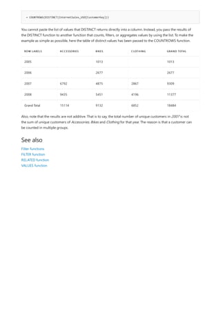 = COUNTROWS(DISTINCT(InternetSales_USD[CustomerKey]))
ROW LABELS ACCESSORIES BIKES CLOTHING GRAND TOTAL
2005 1013 1013
2006 2677 2677
2007 6792 4875 2867 9309
2008 9435 5451 4196 11377
Grand Total 15114 9132 6852 18484
See also
You cannot paste the list of values that DISTINCT returns directly into a column. Instead, you pass the results of
the DISTINCT function to another function that counts, filters, or aggregates values by using the list. To make the
example as simple as possible, here the table of distinct values has been passed to the COUNTROWS function.
Also, note that the results are not additive. That is to say, the total number of unique customers in 2007 is not
the sum of unique customers of Accessories, Bikes and Clothing for that year. The reason is that a customer can
be counted in multiple groups.
Filter functions
FILTER function
RELATED function
VALUES function
 
