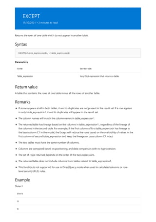 EXCEPT
11/30/2021 • 2 minutes to read
Syntax
EXCEPT(<table_expression1>, <table_expression2>
Parameters
TERM DEFINITION
Table_expression Any DAX expression that returns a table.
Return value
Remarks
Example
STATE
A
B
Returns the rows of one table which do not appear in another table.
A table that contains the rows of one table minus all the rows of another table.
If a row appears at all in both tables, it and its duplicates are not present in the result set. If a row appears
in only table_expression1, it and its duplicates will appear in the result set.
The column names will match the column names in table_expression1.
The returned table has lineage based on the columns in table_expression1 , regardless of the lineage of
the columns in the second table. For example, if the first column of first table_expression has lineage to
the base column C1 in the model, the Except will reduce the rows based on the availability of values in the
first column of second table_expression and keep the lineage on base column C1 intact.
The two tables must have the same number of columns.
Columns are compared based on positioning, and data comparison with no type coercion.
The set of rows returned depends on the order of the two expressions.
The returned table does not include columns from tables related to table_expression1.
This function is not supported for use in DirectQuery mode when used in calculated columns or row-
level security (RLS) rules.
States1
 