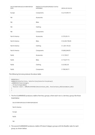 Europe Components $ 2,214,440.19
NA Accessories
NA Bikes
NA Clothing
NA Components
North America Accessories $ 379,305.15
North America Bikes $ 52,403,796.85
North America Clothing $ 1,281,193.26
North America Components $ 8,882,848.05
Pacific Accessories $ 12,769.57
Pacific Bikes $ 710,677.75
Pacific Clothing $ 22,902.38
Pacific Components $ 108,549.71
SALESTERRITORY[SALESTERRITORYGR
OUP]
PRODUCTCATEGORY[PRODUCTCATEG
ORYNAME] [RESELLER SALES]
GENERATEALL(
SUMMARIZE(SalesTerritory, SalesTerritory[SalesTerritoryGroup])
,SUMMARIZE(ProductCategory
, [ProductCategoryName]
, "Reseller Sales", SUMX(RELATEDTABLE(ResellerSales_USD), ResellerSales_USD[SalesAmount_USD])
)
)
The following formula produces the above table:
SALESTERRITORY[SALESTERRITORYGROUP]
North America
Europe
Pacific
NA
1. The first SUMMARIZE produces a table of territory groups, where each row is a territory group, like those
listed below:
2. The second SUMMARIZE produces a table of Product Category groups with the Reseller sales for each
group, as shown below:
 