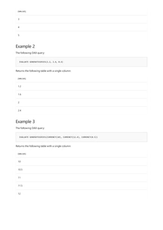 3
4
5
[VALUE]
Example 2
EVALUATE GENERATESERIES(1.2, 2.4, 0.4)
[VALUE]
1.2
1.6
2
2.4
Example 3
EVALUATE GENERATESERIES(CURRENCY(10), CURRENCY(12.4), CURRENCY(0.5))
[VALUE]
10
10.5
11
11.5
12
The following DAX query:
Returns the following table with a single column:
The following DAX query:
Returns the following table with a single column:
 