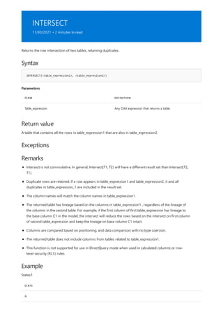 INTERSECT
11/30/2021 • 2 minutes to read
Syntax
INTERSECT(<table_expression1>, <table_expression2>)
Parameters
TERM DEFINITION
Table_expression Any DAX expression that returns a table.
Return value
Exceptions
Remarks
Example
STATE
A
Returns the row intersection of two tables, retaining duplicates.
A table that contains all the rows in table_expression1 that are also in table_expression2
Intersect is not commutative. In general, Intersect(T1, T2) will have a different result set than Intersect(T2,
T1).
Duplicate rows are retained. If a row appears in table_expression1 and table_expression2, it and all
duplicates in table_expression_1 are included in the result set.
The column names will match the column names in table_expression1.
The returned table has lineage based on the columns in table_expression1 , regardless of the lineage of
the columns in the second table. For example, if the first column of first table_expression has lineage to
the base column C1 in the model, the intersect will reduce the rows based on the intersect on first column
of second table_expression and keep the lineage on base column C1 intact.
Columns are compared based on positioning, and data comparison with no type coercion.
The returned table does not include columns from tables related to table_expression1.
This function is not supported for use in DirectQuery mode when used in calculated columns or row-
level security (RLS) rules.
States1
 