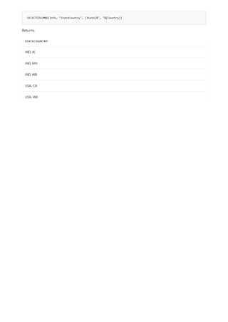 SELECTCOLUMNS(Info, "StateCountry", [State]&", "&[Country])
STATECOUNTRY
IND, JK
IND, MH
IND, WB
USA, CA
USA, WA
Returns,
 