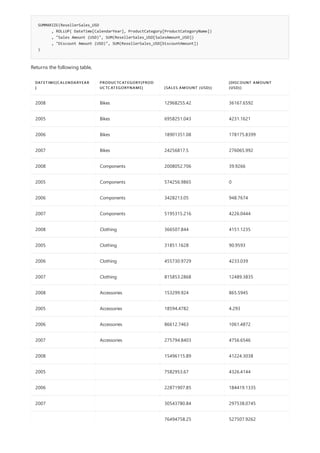 SUMMARIZE(ResellerSales_USD
, ROLLUP( DateTime[CalendarYear], ProductCategory[ProductCategoryName])
, "Sales Amount (USD)", SUM(ResellerSales_USD[SalesAmount_USD])
, "Discount Amount (USD)", SUM(ResellerSales_USD[DiscountAmount])
)
DATETIME[CALENDARYEAR
]
PRODUCTCATEGORY[PROD
UCTCATEGORYNAME] [SALES AMOUNT (USD)]
[DISCOUNT AMOUNT
(USD)]
2008 Bikes 12968255.42 36167.6592
2005 Bikes 6958251.043 4231.1621
2006 Bikes 18901351.08 178175.8399
2007 Bikes 24256817.5 276065.992
2008 Components 2008052.706 39.9266
2005 Components 574256.9865 0
2006 Components 3428213.05 948.7674
2007 Components 5195315.216 4226.0444
2008 Clothing 366507.844 4151.1235
2005 Clothing 31851.1628 90.9593
2006 Clothing 455730.9729 4233.039
2007 Clothing 815853.2868 12489.3835
2008 Accessories 153299.924 865.5945
2005 Accessories 18594.4782 4.293
2006 Accessories 86612.7463 1061.4872
2007 Accessories 275794.8403 4756.6546
2008 15496115.89 41224.3038
2005 7582953.67 4326.4144
2006 22871907.85 184419.1335
2007 30543780.84 297538.0745
76494758.25 527507.9262
Returns the following table,
 