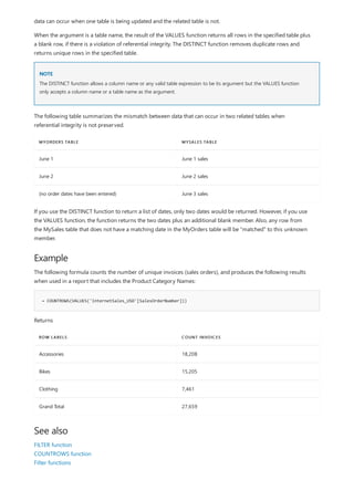 NOTE
MYORDERS TABLE MYSALES TABLE
June 1 June 1 sales
June 2 June 2 sales
(no order dates have been entered) June 3 sales
Example
= COUNTROWS(VALUES('InternetSales_USD'[SalesOrderNumber]))
ROW LABELS COUNT INVOICES
Accessories 18,208
Bikes 15,205
Clothing 7,461
Grand Total 27,659
See also
data can occur when one table is being updated and the related table is not.
When the argument is a table name, the result of the VALUES function returns all rows in the specified table plus
a blank row, if there is a violation of referential integrity. The DISTINCT function removes duplicate rows and
returns unique rows in the specified table.
The DISTINCT function allows a column name or any valid table expression to be its argument but the VALUES function
only accepts a column name or a table name as the argument.
The following table summarizes the mismatch between data that can occur in two related tables when
referential integrity is not preserved.
If you use the DISTINCT function to return a list of dates, only two dates would be returned. However, if you use
the VALUES function, the function returns the two dates plus an additional blank member. Also, any row from
the MySales table that does not have a matching date in the MyOrders table will be "matched" to this unknown
member.
The following formula counts the number of unique invoices (sales orders), and produces the following results
when used in a report that includes the Product Category Names:
Returns
FILTER function
COUNTROWS function
Filter functions
 