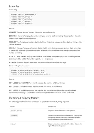Examples
Format strings
= FORMAT( 12345.67, "General Number")
= FORMAT( 12345.67, "Currency")
= FORMAT( 12345.67, "Fixed")
= FORMAT( 12345.67, "Standard")
= FORMAT( 12345.67, "Percent")
= FORMAT( 12345.67, "Scientific")
Datetime with optional locale_name
= FORMAT( dt"2020-12-15T12:30:59", BLANK(), "en-US" )
= FORMAT( dt"2020-12-15T12:30:59", BLANK(), "en-GB" )
= FORMAT( dt"2020-12-15T12:30:59", "mm/dd/yyyy", "en-GB" )
Predefined numeric formats
FORMAT DESCRIPTION
"General Number" Displays number with no thousand separators.
"Currency" Displays number with thousand separators, if appropriate;
displays two digits to the right of the decimal separator.
Output is based on system locale settings.
"Fixed" Displays at least one digit to the left and two digits to the
right of the decimal separator.
Returns:
12345.67 "General Number" displays the number with no formatting.
$12,345.67 "Currency" displays the number with your currency locale formatting. The sample here shows the
default United States currency formatting.
12345.67 "Fixed" displays at least one digit to the left of the decimal separator and two digits to the right of the
decimal separator.
12,345.67 "Standard" displays at least one digit to the left of the decimal separator and two digits to the right
of the decimal separator, and includes thousand separators. The sample here shows the default United States
number formatting.
1,234,567.00 % "Percent" displays the number as a percentage (multiplied by 100) with formatting and the
percent sign at the right of the number separated by a single space.
1.23E+04 "Scientific" displays the number in scientific notation with two decimal digits.
Returns:
12/15/2020 12:30:59 PM Where month precedes day and time is 12-hour format.
15/12/2020 12:30:59 Where day precedes month and time is 24-hour format.
12/15/2020 12:30:59 Where month precedes day and time is 24-hour format. Because a non-locale
dependent format string is specified, the locale is not applied and the non-locale format is returned.
The following predefined numeric formats can be specified in the format_string argument:
 