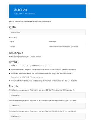 UNICHAR
11/30/2021 • 2 minutes to read
Syntax
UNICHAR(number)
Parameters
TERM DEFINITION
number The Unicode number that represents the character.
Return value
Remarks
Example
= UNICHAR(65)
= UNICHAR(32)
= UNICHAR(9733)
Returns the Unicode character referenced by the numeric value.
A character represented by the Unicode number.
If XML characters are not invalid, UNICHAR returns an error.
If Unicode numbers are partial surrogates and data types are not valid, UNICHAR returns an error.
If numbers are numeric values that fall outside the allowable range, UNICHAR returns an error.
If number is zero (0), UNICHAR returns an error.
The Unicode character returned can be a string of characters, for example in UTF-8 or UTF-16 codes.
The following example returns the character represented by the Unicode number 66 (uppercase A).
The following example returns the character represented by the Unicode number 32 (space character).
The following example returns the character represented by the Unicode number 9733 (★ character).
 