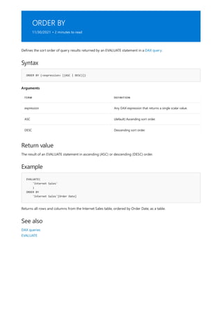 ORDER BY
11/30/2021 • 2 minutes to read
Syntax
ORDER BY {<expression> [{ASC | DESC}]}
Arguments
TERM DEFINITION
expression Any DAX expression that returns a single scalar value.
ASC (default) Ascending sort order.
DESC Descending sort order.
Return value
Example
EVALUATE(
'Internet Sales'
)
ORDER BY
'Internet Sales'[Order Date]
See also
Defines the sort order of query results returned by an EVALUATE statement in a DAX query.
The result of an EVALUATE statement in ascending (ASC) or descending (DESC) order.
Returns all rows and columns from the Internet Sales table, ordered by Order Date, as a table.
DAX queries
EVALUATE
 