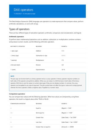 DAX operators
11/30/2021 • 6 minutes to read
Types of operators
Arithmetic operators
ARITHMETIC OPERATOR MEANING EXAMPLE
+ (plus sign) Addition 3+3
– (minus sign) Subtraction or sign 3–1–1
* (asterisk) Multiplication 3*3
/ (forward slash) Division 3/3
^ (caret) Exponentiation 16^4
NOTE
Comparison operators
COMPARISON OPERATOR MEANING EXAMPLE
= Equal to [Region] = "USA"
== Strict equal to [Region] == "USA"
> Greater than [Sales Date] > "Jan 2009"
< Less than [Sales Date] < "Jan 1 2009"
>= Greater than or equal to [Amount] >= 20000
The Data Analysis Expression (DAX) language uses operators to create expressions that compare values, perform
arithmetic calculations, or work with strings.
There are four different types of calculation operators: arithmetic, comparison, text concatenation, and logical.
To perform basic mathematical operations such as addition, subtraction, or multiplication; combine numbers;
and produce numeric results, use the following arithmetic operators.
The plus sign can function both as a binary operator and as a unary operator. A binary operator requires numbers on
both sides of the operator and performs addition. When you use values in a DAX formula on both sides of the binary
operator, DAX tries to cast the values to numeric data types if they are not already numbers. In contrast, the unary
operator can be applied to any type of argument. The plus symbol does not affect the type or value and is simply ignored,
whereas the minus operator creates a negative value, if applied to a numeric value.
You can compare two values with the following operators. When two values are compared by using these
operators, the result is a logical value, either TRUE or FALSE.
 