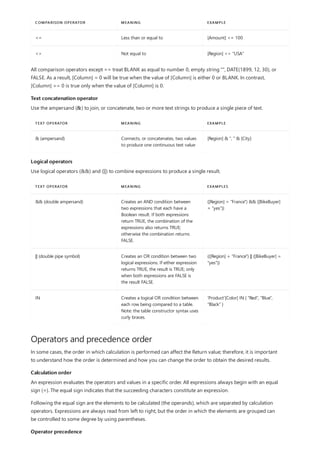 <= Less than or equal to [Amount] <= 100
<> Not equal to [Region] <> "USA"
COMPARISON OPERATOR MEANING EXAMPLE
Text concatenation operator
TEXT OPERATOR MEANING EXAMPLE
& (ampersand) Connects, or concatenates, two values
to produce one continuous text value
[Region] & ", " & [City]
Logical operators
TEXT OPERATOR MEANING EXAMPLES
&& (double ampersand) Creates an AND condition between
two expressions that each have a
Boolean result. If both expressions
return TRUE, the combination of the
expressions also returns TRUE;
otherwise the combination returns
FALSE.
([Region] = "France") && ([BikeBuyer]
= "yes"))
|| (double pipe symbol) Creates an OR condition between two
logical expressions. If either expression
returns TRUE, the result is TRUE; only
when both expressions are FALSE is
the result FALSE.
(([Region] = "France") || ([BikeBuyer] =
"yes"))
IN Creates a logical OR condition between
each row being compared to a table.
Note: the table constructor syntax uses
curly braces.
'Product'[Color] IN { "Red", "Blue",
"Black" }
Operators and precedence order
Calculation order
Operator precedence
All comparison operators except == treat BLANK as equal to number 0, empty string "", DATE(1899, 12, 30), or
FALSE. As a result, [Column] = 0 will be true when the value of [Column] is either 0 or BLANK. In contrast,
[Column] == 0 is true only when the value of [Column] is 0.
Use the ampersand (&) to join, or concatenate, two or more text strings to produce a single piece of text.
Use logical operators (&&) and (||) to combine expressions to produce a single result.
In some cases, the order in which calculation is performed can affect the Return value; therefore, it is important
to understand how the order is determined and how you can change the order to obtain the desired results.
An expression evaluates the operators and values in a specific order. All expressions always begin with an equal
sign (=). The equal sign indicates that the succeeding characters constitute an expression.
Following the equal sign are the elements to be calculated (the operands), which are separated by calculation
operators. Expressions are always read from left to right, but the order in which the elements are grouped can
be controlled to some degree by using parentheses.
 