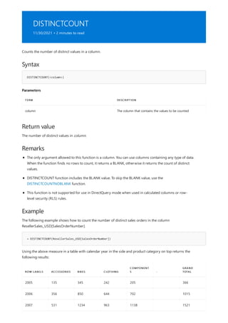 DISTINCTCOUNT
11/30/2021 • 2 minutes to read
Syntax
DISTINCTCOUNT(<column>)
Parameters
TERM DESCRIPTION
column The column that contains the values to be counted
Return value
Remarks
Example
= DISTINCTCOUNT(ResellerSales_USD[SalesOrderNumber])
ROW LABELS ACCESSORIES BIKES CLOTHING
COMPONENT
S -
GRAND
TOTAL
2005 135 345 242 205 366
2006 356 850 644 702 1015
2007 531 1234 963 1138 1521
Counts the number of distinct values in a column.
The number of distinct values in column.
The only argument allowed to this function is a column. You can use columns containing any type of data.
When the function finds no rows to count, it returns a BLANK, otherwise it returns the count of distinct
values.
DISTINCTCOUNT function includes the BLANK value. To skip the BLANK value, use the
DISTINCTCOUNTNOBLANK function.
This function is not supported for use in DirectQuery mode when used in calculated columns or row-
level security (RLS) rules.
The following example shows how to count the number of distinct sales orders in the column
ResellerSales_USD[SalesOrderNumber].
Using the above measure in a table with calendar year in the side and product category on top returns the
following results:
 