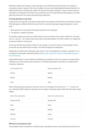 Coercing data types of operands
LEFT SIDE DATA TYPE RIGHT SIDE DATA TYPE
Numeric Numeric
Boolean Boolean
String String
DATA TYPES USED IN DAX DATA TYPES USED IN EXCEL
Numbers (I8, R8) Numbers (R8)
String String
Boolean Boolean
DateTime Variant
Currency Currency
Differences in precedence order
DAX easily handles and compares various data types, much like Microsoft Excel. However, the underlying
computation engine is based on SQL Server Analysis Services and provides additional advanced features of a
relational data store, including richer support for date and time types. Therefore, in some cases the results of
calculations or the behavior of functions may not be the same as in Excel. Moreover, DAX supports more data
types than does Excel. This section describes the key differences.
In general, the two operands on the left and right sides of any operator should be the same data type. However,
if the data types are different, DAX will convert them to a common data type to apply the operator in some
cases:
1. Both operands are converted to the largest possible common data type.
2. The operator is applied, if possible.
For example, suppose you have two numbers that you want to combine. One number results from a formula,
such as = [Price] * .20 , and the result may contain many decimal places. The other number is an integer that
has been provided as a string value.
In this case, DAX will convert both numbers to real numbers in a numeric format, using the largest numeric
format that can store both kinds of numbers. Then DAX will apply the multiplication.
Depending on the data-type combination, type coercion may not be applied for comparison operations. For a
complete list of data types supported by DAX, see Data types supported in tabular models and Data types in
Power BI Desktop.
Integer, Real Number, Currency, Date/time and Blank are considered numeric for comparison purposes. Blank
evaluates to zero when performing a comparison. The following data-type combinations are supported for
comparison operations.
Other mixed data-type comparisons will return an error. For example, a formula such as ="1" > 0 returns an
error stating that DAX comparison operations do not support comparing values of type Text with values of type
Integer.
The precedence order of operations in DAX formulas is basically the same as that used by Microsoft Excel, but
 
