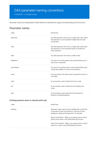 DAX parameter-naming conventions
11/30/2021 • 2 minutes to read
Parameter names
TERM DEFINITION
expression Any DAX expression that returns a single scalar value, where
the expression is to be evaluated multiple times (for each
row/context).
value Any DAX expression that returns a single scalar value where
the expression is to be evaluated exactly once before all
other operations.
table Any DAX expression that returns a table of data.
tableName The name of an existing table using standard DAX syntax. It
cannot be an expression.
columnName The name of an existing column using standard DAX syntax,
usually fully qualified. It cannot be an expression.
name A string constant that will be used to provide the name of a
new object.
order An enumeration used to determine the sort order.
ties An enumeration used to determine the handling of tie
values.
type An enumeration used to determine the data type for
PathItem and PathItemReverse.
Prefixing parameter names or using the prefix only
TERM DEFINITION
prefixing Parameter names may be further qualified with a prefix that
is descriptive of how the argument is used and to avoid
ambiguous reading of the parameters. For example:
Result_ColumnName - Refers to an existing column used to
get the result values in the LOOKUPVALUE() function.
Search_ColumnName - Refers to an existing column used to
search for a value in the LOOKUPVALUE() function.
Parameter names are standardized in DAX reference to facilitate the usage and understanding of the functions.
 