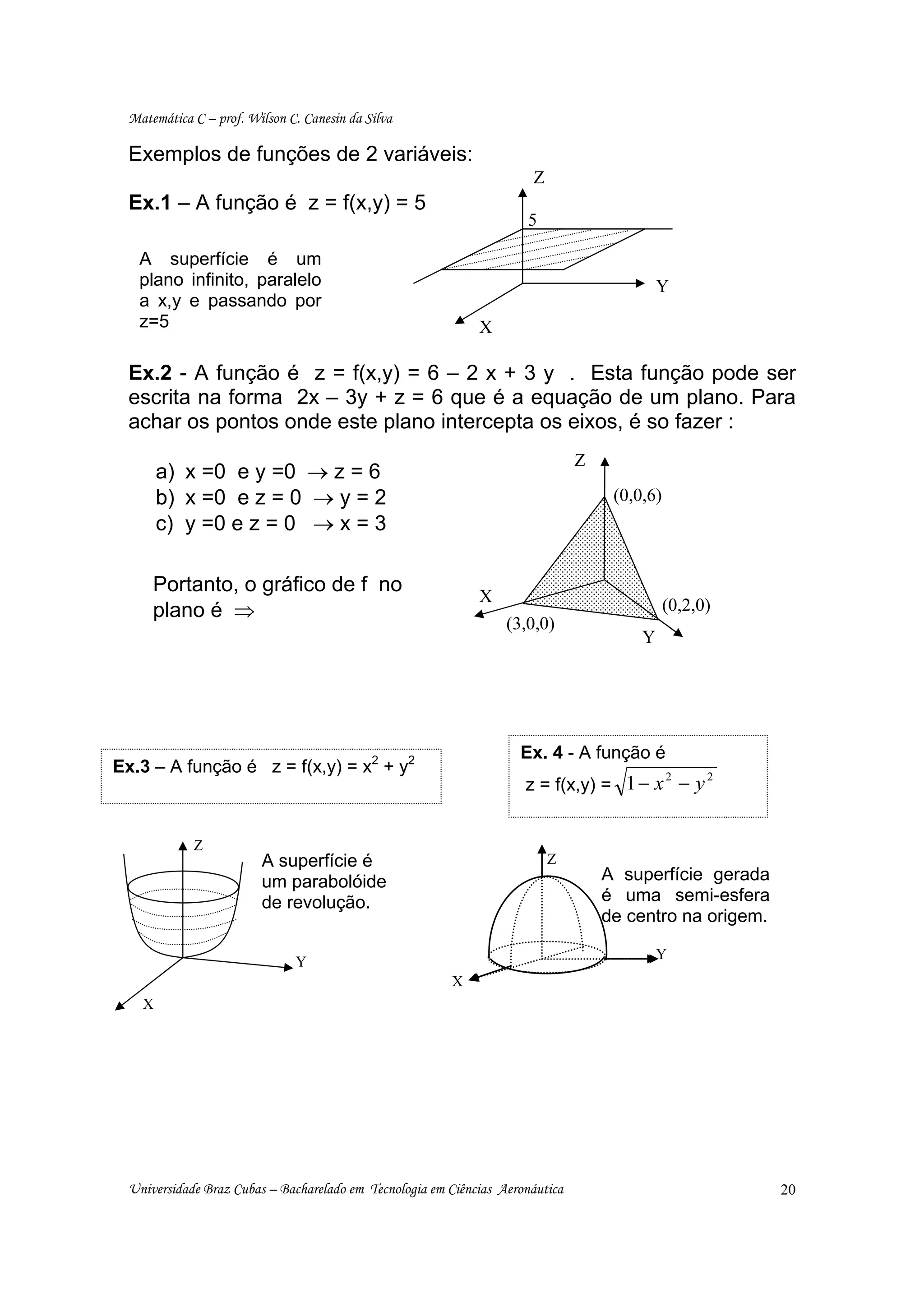 Matemática C – prof. Wilson C. Canesin da Silva

 Exemplos de funções de 2 variáveis:
                                                                      Z
 Ex.1 – A função é z = f(x,y) = 5
                                                                     5

   A superfície é um
   plano infinito, paralelo                                                                 Y
   a x,y e passando por
   z=5                                                       X

 Ex.2 - A função é z = f(x,y) = 6 – 2 x + 3 y . Esta função pode ser
 escrita na forma 2x – 3y + z = 6 que é a equação de um plano. Para
 achar os pontos onde este plano intercepta os eixos, é so fazer :
                                                                               Z
       a) x =0 e y =0 → z = 6
       b) x =0 e z = 0 → y = 2                                                      (0,0,6)
       c) y =0 e z = 0 → x = 3

     Portanto, o gráfico de f no
                                                             X
     plano é ⇒                                                                                (0,2,0)
                                                                  (3,0,0)
                                                                                        Y




                                                                    Ex. 4 - A função é
Ex.3 – A função é z = f(x,y) = x2 + y2
                                                                     z = f(x,y) = 1 − x − y
                                                                                              2     2




            Z
                        A superfície é                                    Z
                        um parabolóide                                             A superfície gerada
                        de revolução.                                              é uma semi-esfera
                                                                                   de centro na origem.

                                                                                            Y
                              Y
                                                        X
   X




 Universidade Braz Cubas – Bacharelado em Tecnologia em Ciências Aeronáutica                              20
 