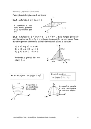 Matemática C – prof. Wilson C. Canesin da Silva

 Exemplos de funções de 2 variáveis:
                                                                      Z
 Ex.1 – A função é z = f(x,y) = 5
                                                                     5

   A superfície é um
   plano infinito, paralelo                                                                 Y
   a x,y e passando por
   z=5                                                       X

 Ex.2 - A função é z = f(x,y) = 6 – 2 x + 3 y . Esta função pode ser
 escrita na forma 2x – 3y + z = 6 que é a equação de um plano. Para
 achar os pontos onde este plano intercepta os eixos, é so fazer :
                                                                               Z
       a) x =0 e y =0 → z = 6
       b) x =0 e z = 0 → y = 2                                                      (0,0,6)
       c) y =0 e z = 0 → x = 3

     Portanto, o gráfico de f no
                                                             X
     plano é ⇒                                                                                (0,2,0)
                                                                  (3,0,0)
                                                                                        Y




                                                                    Ex. 4 - A função é
Ex.3 – A função é z = f(x,y) = x2 + y2
                                                                     z = f(x,y) = 1 − x − y
                                                                                              2     2




            Z
                        A superfície é                                    Z
                        um parabolóide                                             A superfície gerada
                        de revolução.                                              é uma semi-esfera
                                                                                   de centro na origem.

                                                                                            Y
                              Y
                                                        X
   X




 Universidade Braz Cubas – Bacharelado em Tecnologia em Ciências Aeronáutica                              20
 