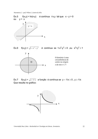 Matemática C – prof. Wilson C. Canesin da Silva

Ex.5  f(x,y) = ln(x-y)                      é contínua ∀x,y tal que x - y > 0
ou y > x
               y
                        y>x




                                                  x




Ex.6        f(x,y) = 1 − x 2 − y 2            é contínua se 1-x2-y2 ≥ 0 ,ou x2+y2 ≤ 1

                   y
                                                                   O domínio é uma
                                                                   circunferência de
                            D                                      centro na origem
                                                  x                e de raio r ≤ 1




Ex.7 f(x,y) = y − 1 / x a função é contínua se y – 1/x ≥ 0 , y ≥ 1/x
Que resulta no gráfico:




                                        y


                                                                        x




Universidade Braz Cubas – Bacharelado em Tecnologia em Ciências Aeronáutica            22
 
