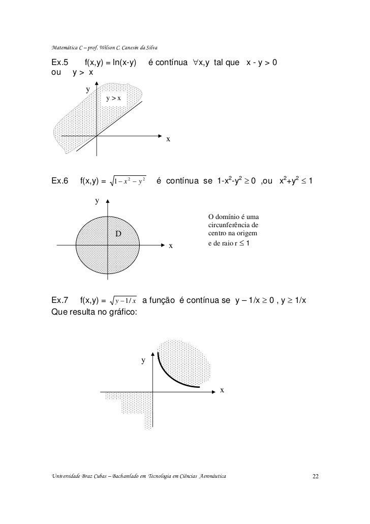 Funcoes De Varias Variaveis Calculo 2