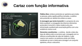 Público Alvo: embora pretenda ser apelativo para todas
as pessoas, pelas opções gráficas tomadas, o público
alvo pretende ser adultos de ambos os sexos.
A mensagem que tenta transmitir é a proposta de uma
dieta saudável; a conjugação dos diversos elementos
pretendem transmitir a ideia moderna de uma
alimentação saudável pela associação gráfica com uma
ambiência rústica-rural.
Elementos constituintes - a ardósia, dando a ideia das
lojas de aldeia onde se escrevia a giz, conjugada com os
talheres envelhecidos de cabo de madeira, o pão
caseiro com azeite e as azeitonas ainda com folha,
combinam-se com o texto para conseguir um conjunto
apelativo, eficaz e educativo.
Cartaz com função informativa
 