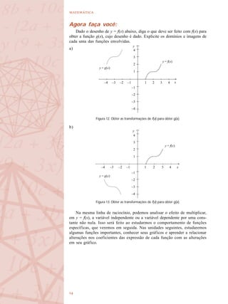 

Agora faça você:
Dado o desenho de y = f(x) abaixo, diga o que deve ser feito com f(x) para
obter a função g(x), cujo desenho é dado. Explicite os domínios e imagens de
cada uma das funções envolvidas.
a)
b)
Na mesma linha de raciocínio, podemos analisar o efeito de multiplicar,
em y = f(x), a variável independente ou a variável dependente por uma cons-
tante não nula. Isso será feito ao estudarmos o comportamento de funções
específicas, que veremos em seguida. Nas unidades seguintes, estudaremos
algumas funções importantes, conhecer seus gráficos e aprender a relacionar
alterações nos coeficientes das expressão de cada função com as alterações
em seu gráfico.
Figura 12. Obter as transformações de f(x) para obter g(x).
Figura 13. Obter as transformações de f(x) para obter g(x).
y = g(x)
y = f(x)
y
x
y = g(x)
y = f(x)
y
x
–4 –3 –2 –1 1 2 3 4
4
3
2
1
–1
–2
–3
–4
–4 –3 –2 –1 1 2 3 4
4
3
2
1
–1
–2
–3
–4
 