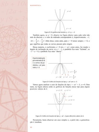

y = x2
y = x2
+ 1y = x2
+ 2
y = x2
– 3
Figura 23. Os gráficos das funções y = x2
e y = – x2
.
Também agora, se a < 0, observe na figura abaixo: para cada valor não
nulo da abscissa x, o valor da ordenada correspondente é, respectivamente, –x2
,
–2x2
, – x2
, – x2
. Além disso, como antes, para x = 0 temos sempre y = 0, o
que significa que todas as curvas passam pela origem.
Dessa maneira, o coeficiente a < 0 em y = ax2
, como antes, faz mudar o
ângulo de inclinação da curva: se a < – 1, a parábola fica mais “fechada”, se
–1 < a < 0, a parábola fica mais “aberta”.
Vamos agora analisar o caso de funções do tipo y = ax2
+ k, a ≠ 0. Para
tanto, na figura abaixo estão os gráficos de funções desse tipo para alguns
possíveis valores de k.
Novamente, basta observar um caso simples e, a partir daí, a generaliza-
ção é imediata.
y = x2
y = – x2
Figura 24. Gráfico de funções do tipo y = ax2
com a < 0
Opontodadopelo
parordenado(0,0)
é o vértice da pa-
rábolay=ax2
,para
todo a < 0.
y = –x2
y = – 2x2
y = – x2
y = – x2
Figura 25. Gráfico de funções do tipo y = ax2
+ k para diferentes valores de k.
 