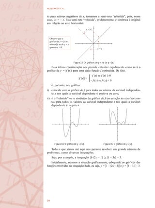 

y = |x|
y = x
Observe que o
gráfico de y = |x| se
sobrepõe ao de y = x
quando x > 0.
Figura 33. Os gráficos de y = x e de y = |x|.
to para valores negativos de x, tomamos a semi-reta “rebatida”, pois, nesse
caso, |x| = – x. Esta semi-reta “rebatida”, evidentemente, é simétrica à original
em relação ao eixo horizontal.
Essa última consideração nos permite entender rapidamente como será o
gráfico de y = |f (x)| para uma dada função f conhecida. De fato,
e, portanto, seu gráfico:
i) coincide com o gráfico de f para todos os valores da variável independen-
te x nos quais a variável dependente é positiva ou zero;
ii) é o “rebatido” ou o simétrico do gráfico de f em relação ao eixo horizon-
tal, para todos os valores da variável independente x nos quais a variável
dependente é negativa.
Tudo o que vimos até aqui nos permite resolver um grande número de
problemas, como diversas inequações.
Seja, por exemplo, a inequação |1–|2x – 1|| > |1 – 3x| – 3.
Inicialmente, vejamos a situação graficamente, esboçando os gráficos das
funções envolvidas na inequação dada, ou seja, y = |1 – |2x – 1|| e y = |1 – 3x| – 3.
|f (x)| =
f (x) se f (x) ≥ 0
– f (x) se f (x) < 0
Figura 34. O gráfico de y = f (x). Figura 35. O gráfico de y = |x|.
 