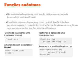 Funções anônimas
● Na maioria das linguagens, uma função está sempre associada
(amarrada) a um identificador. 
● Entretanto, algumas linguagens, como Haskell, JavaScript e Lua
permitem separar o conceito de construções de funções e amarração, ou
seja, permitem definir funções sem identificadores.
(x->2*x) 4 (function (x)
return 2*x end) (4)
Definindo e aplicando uma
função em Lua.
Definindo e aplicando uma
função em Haskell.
dobro =(x->2*x)
dobro 4
Amarrando a um identificador -
Haskell
dobro=(function (x)
return 2*x end)
dobro (4)
Amarrando a um identificador - Lua
 