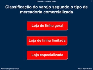 Funções e Tipos de Varejo                   11



     Classificação do varejo segundo o tipo de
             mercadoria comercializada


                           Loja de linha geral



                          Loja de linha limitada


                           Loja especializada


Administração de Varejo                                   Fauze Najib Mattar
 