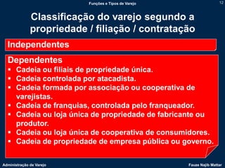 Funções e Tipos de Varejo                   12



              Classificação do varejo segundo a
              propriedade / filiação / contratação
  Independentes
  Dependentes
   Cadeia ou filiais de propriedade única.
   Cadeia controlada por atacadista.
   Cadeia formada por associação ou cooperativa de
    varejistas.
   Cadeia de franquias, controlada pelo franqueador.
   Cadeia ou loja única de propriedade de fabricante ou
    produtor.
   Cadeia ou loja única de cooperativa de consumidores.
   Cadeia de propriedade de empresa pública ou governo.


Administração de Varejo                               Fauze Najib Mattar
 