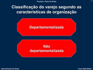 Funções e Tipos de Varejo                   17



             Classificação do varejo segundo as
               características de organização


                          Departamentalizada




                                 Não
                          departamentalizada



Administração de Varejo                                  Fauze Najib Mattar
 
