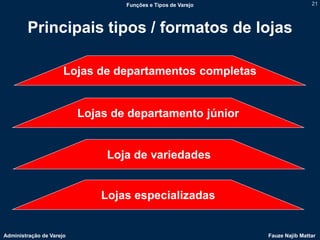 Funções e Tipos de Varejo                   21




        Principais tipos / formatos de lojas

                      Lojas de departamentos completas


                          Lojas de departamento júnior


                               Loja de variedades


                              Lojas especializadas


Administração de Varejo                                       Fauze Najib Mattar
 