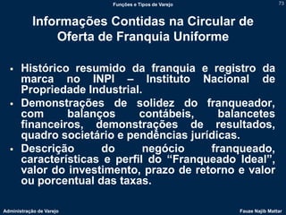 Funções e Tipos de Varejo                   73



            Informações Contidas na Circular de
                Oferta de Franquia Uniforme

      Histórico resumido da franquia e registro da
       marca no INPI – Instituto Nacional de
       Propriedade Industrial.
      Demonstrações de solidez do franqueador,
       com      balanços      contábeis,    balancetes
       financeiros, demonstrações de resultados,
       quadro societário e pendências jurídicas.
      Descrição      do       negócio    franqueado,
       características e perfil do “Franqueado Ideal”,
       valor do investimento, prazo de retorno e valor
       ou porcentual das taxas.

Administração de Varejo                               Fauze Najib Mattar
 