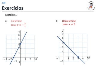 Exercício 1:
Crescente
zero: 𝑥 = −
3
2
a)
𝑦
𝑥
−1
−2 1 2 3
1
2
−1
−3
3
4
5
Decrescente
zero: 𝑥 = 3
b)
𝑦
𝑥
1 2 3 4 5
1
2
−1
−1
3
4
5
Exercícios
100
 
