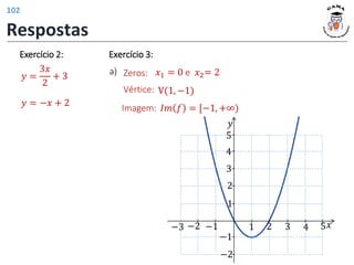 𝑦 =
3𝑥
2
+ 3
𝑦 = −𝑥 + 2
Exercício 2: Exercício 3:
Vértice: V(1, −1)
𝐼𝑚 𝑓 = [−1, +∞)
Imagem:
Zeros: 𝑥1 = 0 e 𝑥2= 2
a)
𝑦
𝑥
1 2 3 4 5
1
2
−1
−2
−1
−2
3
4
5
−3
Respostas
102
 