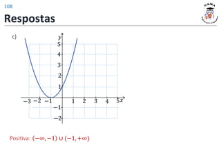 𝑦
𝑥
1 2 3 4 5
1
2
−1
−2
−1
−2
3
4
5
−3
Positiva: −∞, −1 ∪ (−1, +∞)
c)
Respostas
108
 