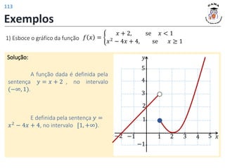 Exemplos
Solução:
1) Esboce o gráfico da função 𝑓 𝑥 = ቊ
𝑥 + 2, se 𝑥 < 1
𝑥2
− 4𝑥 + 4, se 𝑥 ≥ 1
A função dada é definida pela
sentença 𝑦 = 𝑥 + 2 , no intervalo
(−∞, 1).
E definida pela sentença 𝑦 =
𝑥2
− 4𝑥 + 4, no intervalo [1, +∞).
𝑦
𝑥
1 2 3 4
1
2
−1
−1
−2
3
4
5
5
113
 