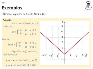 Exemplos
2) Esboce o gráfico da função 𝑓 𝑥 = 𝑥 .
Solução:
𝑦
𝑥
−1
−2 1 2
1
2
−1
−3
3
4
5
3
Como o módulo de 𝑥 é
dado por:
𝑥 = ൜
−𝑥,
𝑥, se 𝑥 ≥ 0
se 𝑥 < 0
tem-se,
𝑓 𝑥 = ൜
−𝑥,
𝑥, se 𝑥 ≥ 0
se 𝑥 < 0
O gráfico de 𝑓, portanto,
será dado por:
𝑦 = −𝑥, no intervalo (−∞, 0).
𝑦 = 𝑥, no intervalo [0, +∞).
114
 
