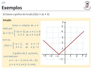 Exemplos
3) Esboce o gráfico da função 𝑓 𝑥 = 𝑥 + 1 .
Solução:
Como o módulo de 𝑥 é
dado por:
𝑥 + 1 = ቊ
− 𝑥 + 1 ,
𝑥 + 1,
tem-se,
𝑓 𝑥 = ቊ
−𝑥 − 1,
𝑥 + 1, se 𝑥 ≥ −1
se 𝑥 < −1
O gráfico de 𝑓, portanto,
será dado por:
𝑦 = −𝑥 − 1, em (−∞, −1).
𝑦 = 𝑥 + 1, em [−1, +∞).
se 𝑥 + 1 ≥ 0
se 𝑥 + 1 < 0
𝑦
𝑥
−1
−2 1 2
1
2
−1
−3
3
4
5
3
115
 