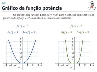 Gráfico da função potência
Os gráficos das funções potência 𝑦 = 𝑥𝑛
para 𝑛 par, são semelhantes ao
gráfico da função 𝑦 = 𝑥2, mas não são chamados de parábolas.
𝑦
𝑥
1 2 3
−2
−3
2
3
−1
−1
4
5
6
1
𝑓(𝑥) = 𝑥2
𝐷(𝑓) = ℝ 𝐼𝑚(𝑓) = ℝ+
𝑦
𝑥
1 2 3
−2
−3
2
3
−1
−1
4
5
6
1
𝑓(𝑥) = 𝑥4
𝐷(𝑓) = ℝ 𝐼𝑚(𝑓) = ℝ+
120
 