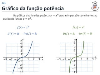 Gráfico da função potência
Os gráficos das funções potência 𝑦 = 𝑥𝑛
para 𝑛 ímpar, são semelhantes ao
gráfico da função 𝑦 = 𝑥3.
𝑦
𝑥
1 2 3
−2
−3
1
−1
−3
2
3
4
−1
−2
−4
𝑓(𝑥) = 𝑥3
𝐷(𝑓) = ℝ 𝐼𝑚(𝑓) = ℝ
𝑓(𝑥) = 𝑥5
𝐷(𝑓) = ℝ 𝐼𝑚(𝑓) = ℝ
𝑦
𝑥
1 2 3
−2
−3
1
−1
−3
2
3
4
−1
−2
−4
121
 