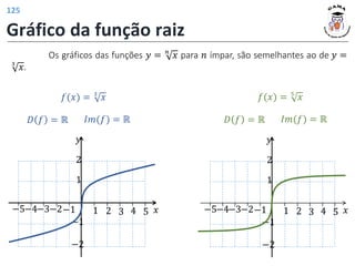 Gráfico da função raiz
Os gráficos das funções 𝑦 = 𝑛
𝑥 para 𝑛 ímpar, são semelhantes ao de 𝑦 =
3
𝑥.
𝑦
𝑥
3 4 5
1
−1
−2
−1
2
1
2
−2
−3
−4
−5
𝑦
𝑥
3 4 5
1
−1
−2
−1
2
1
2
−2
−3
−4
−5
𝑓(𝑥) = 3
𝑥
𝐷 𝑓 = ℝ 𝐼𝑚(𝑓) = ℝ
𝑓(𝑥) = 5
𝑥
𝐷 𝑓 = ℝ 𝐼𝑚(𝑓) = ℝ
125
 