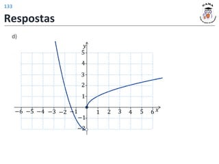 d)
𝑦
𝑥
1 2 3 4 5
1
2
−1
−2
−1
−2
3
4
5
6
−3
−4
−5
−6
Respostas
133
 