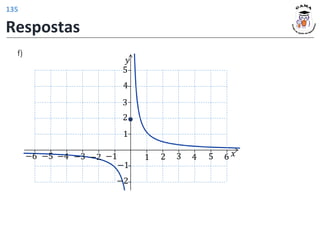 f)
𝑦
𝑥
1 2 3 4 5
1
2
−1
−2
−1
−2
3
4
5
6
−3
−4
−5
−6
Respostas
135
 
