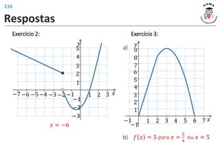 𝑥 = −6
𝑦
𝑥
1 2 3
−7
1
2
−1
−2
−1
−2
3
4
5
−3
−4
−5
−6
−3
Exercício 2: Exercício 3:
a)
𝑓 𝑥 = 5 para 𝑥 =
5
4
ou 𝑥 = 5
𝑦
𝑥
1 2 3 4 5
1
2
−1
−1
3
4
5
6
9
8
7
6
7
b)
Respostas
136
 