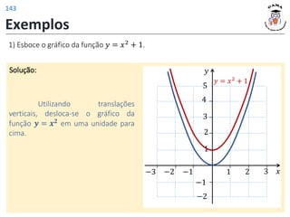 Exemplos
Solução:
Utilizando translações
verticais, desloca-se o gráfico da
função 𝒚 = 𝒙𝟐 em uma unidade para
cima.
1) Esboce o gráfico da função 𝑦 = 𝑥2
+ 1.
𝑦
𝑥
1 2 3
−2
−3
1
2
−1
−2
3
4
5
−1
𝑦 = 𝑥2
+ 1
143
 