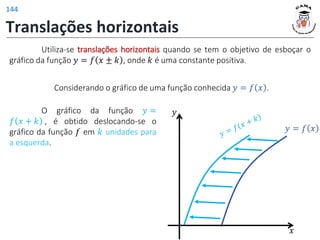 Translações horizontais
Utiliza-se translações horizontais quando se tem o objetivo de esboçar o
gráfico da função 𝑦 = 𝑓 𝑥 ± 𝑘 , onde 𝑘 é uma constante positiva.
Considerando o gráfico de uma função conhecida 𝑦 = 𝑓 𝑥 .
O gráfico da função 𝑦 =
𝑓 𝑥 + 𝑘 , é obtido deslocando-se o
gráfico da função 𝑓 em 𝑘 unidades para
a esquerda.
𝑦 = 𝑓 𝑥
𝑦
𝑥
144
 