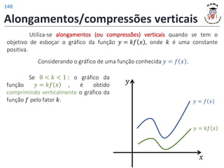 Alongamentos/compressões verticais
Utiliza-se alongamentos (ou compressões) verticais quando se tem o
objetivo de esboçar o gráfico da função 𝑦 = 𝑘𝑓 𝑥 , onde 𝑘 é uma constante
positiva.
Se 0 < 𝑘 < 1 : o gráfico da
função 𝑦 = 𝑘𝑓 𝑥 , é obtido
comprimindo verticalmente o gráfico da
função 𝑓 pelo fator 𝑘.
Considerando o gráfico de uma função conhecida 𝑦 = 𝑓 𝑥 .
𝑦 = 𝑘𝑓 𝑥
𝑦 = 𝑓 𝑥
𝑦
𝑥
148
 