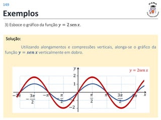 Exemplos
3) Esboce o gráfico da função 𝑦 = 2 sen 𝑥.
Solução:
Utilizando alongamentos e compressões verticais, alonga-se o gráfico da
função 𝒚 = 𝒔𝒆𝒏 𝒙 verticalmente em dobro.
𝑦
𝑥
𝜋
2
𝜋
1
−1
3𝜋
2
2𝜋
−
𝜋
2
−𝜋
−
3𝜋
2
−2𝜋
2
−2
𝑦 = 2sen 𝑥
149
 