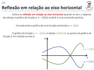Reflexão em relação ao eixo horizontal
O gráfico da função 𝑦 = −𝑓 𝑥 , é obtido refletindo os pontos do gráfico da
função 𝑓 em relação ao eixo 𝑥.
Utiliza-se reflexão em relação ao eixo horizontal quando se tem o objetivo
de esboçar o gráfico da função 𝑦 = −𝑓 𝑥 , onde 𝑘 é uma constante positiva.
𝑦
𝑥
𝑦 = 𝑓 𝑥
𝑦 = −𝑓 𝑥
Considerando o gráfico de uma função conhecida 𝑦 = 𝑓 𝑥 .
154
 