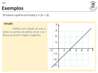 Exemplos
8) Esboce o gráfico da função 𝑦 = |𝑥 − 2|.
Solução:
Reflete, em relação ao eixo 𝑥,
todos os pontos do gráfico de 𝒚 = 𝒙 −
𝟐 que possuem imagens negativas.
𝑦
𝑥
3 4 5
−1
−3
1
1
2
3
−1 2
−2
160
 